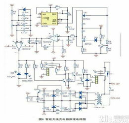 集成電路感應式無線充電系統的核心設計概覽